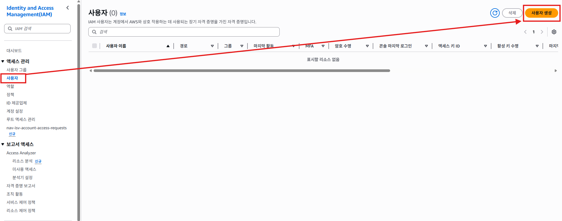 이미지 내 그림